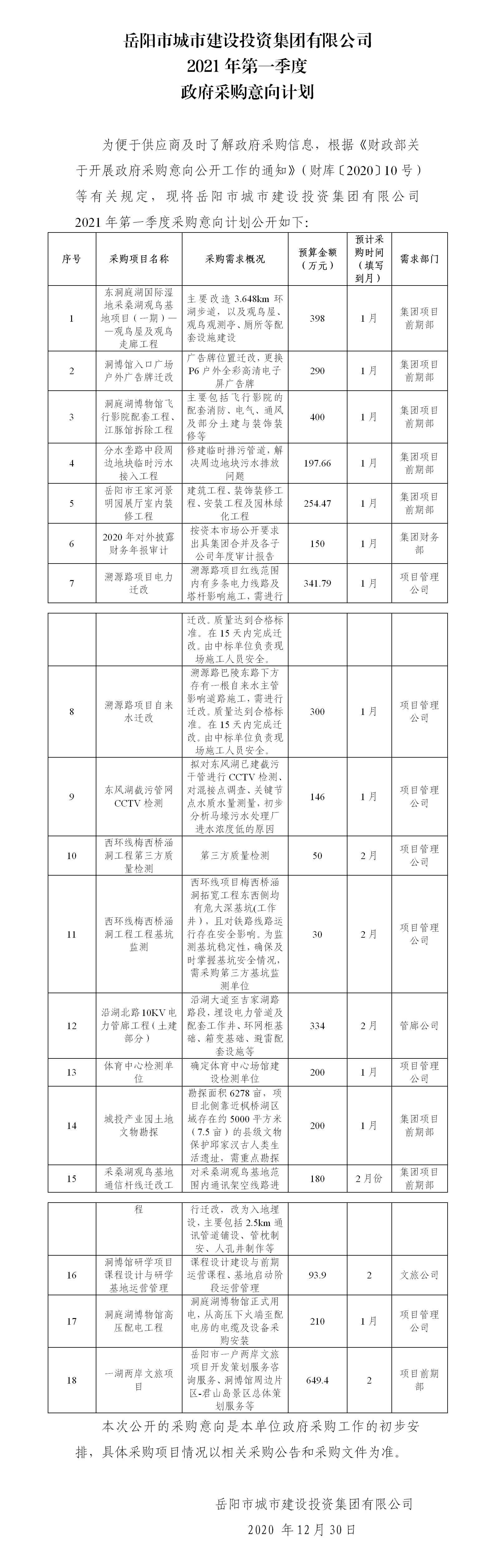 黑料吃瓜网
采购意向表2021年第一季度(1).png