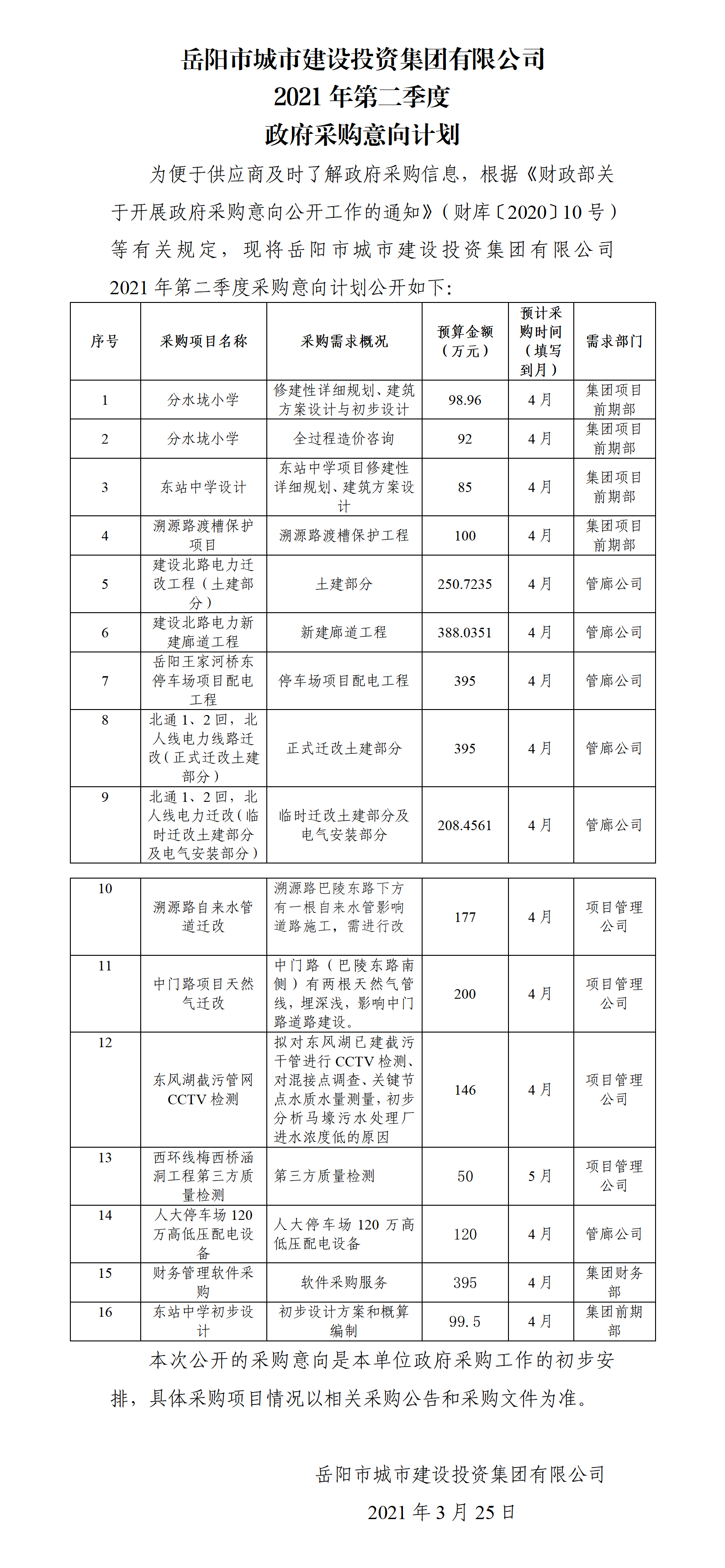 黑料吃瓜网
采购意向表2021年第二季度(1).png
